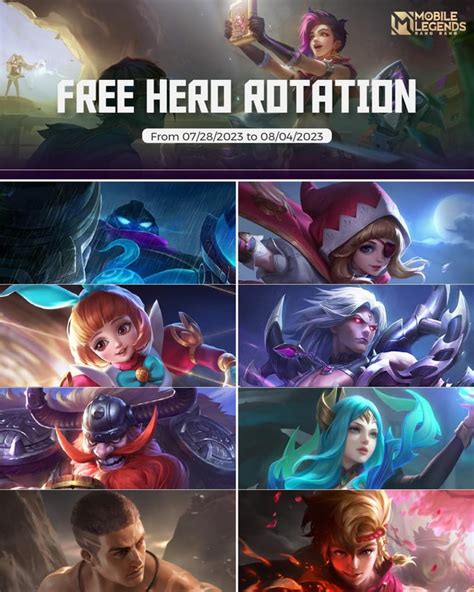 heroes rotation|Free rotation .